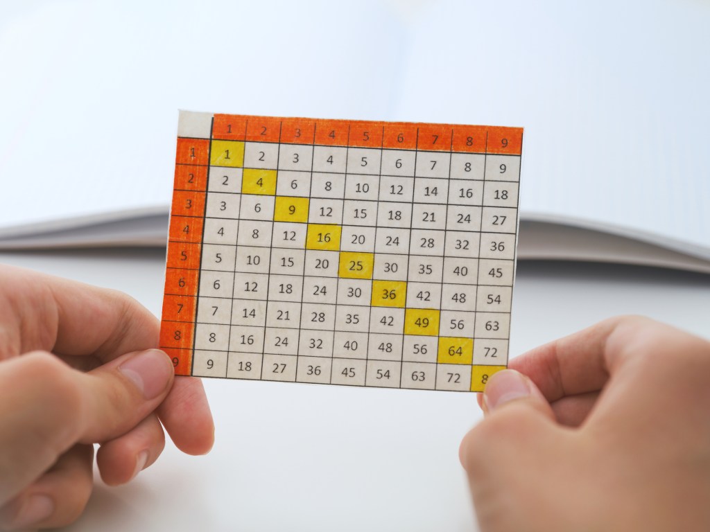 La tabla de multiplicar del 10 para niños
