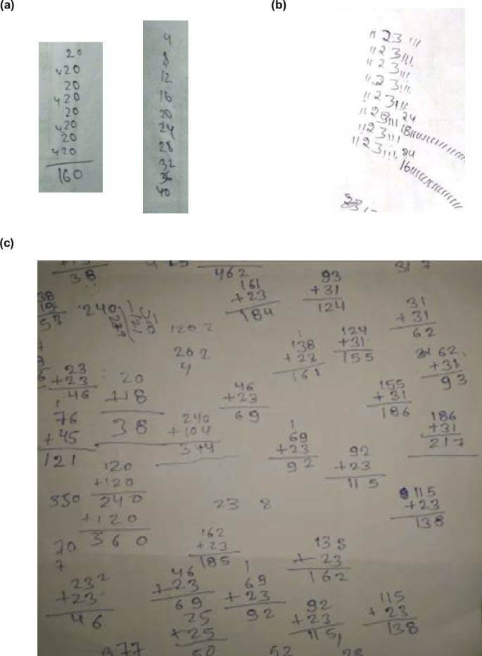 Datos ampliados Fig. 1 Un ejemplo de papel borrador de niños que no trabajan en el estudio 2, al resolver el problema: “Quieres comprar 8 zanahorias a 23 rupias cada una; ¿cuánto pagas?”.
